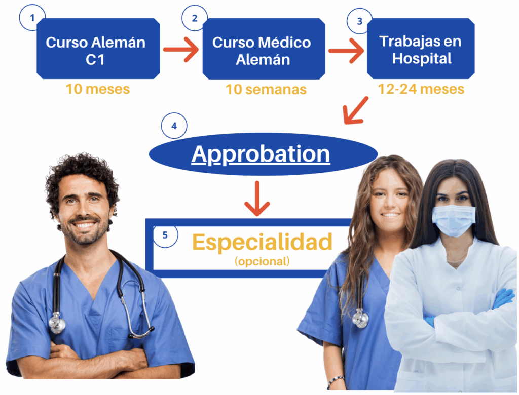 captura de pantalla 2025 09 14 a las 9.56.51 p. m.